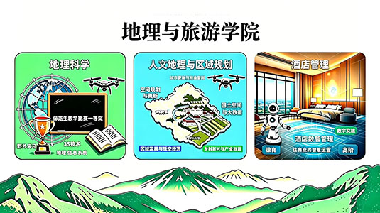 地理与旅游学院