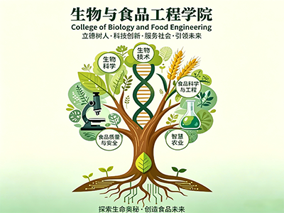 生物与食品工程学院